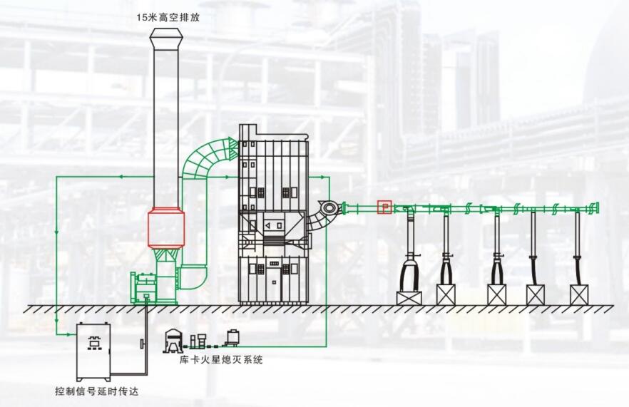 設備流（liú）程（chéng）圖.jpg